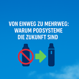 Von Einweg zu Mehrweg: Warum Podsysteme die Zukunft sind